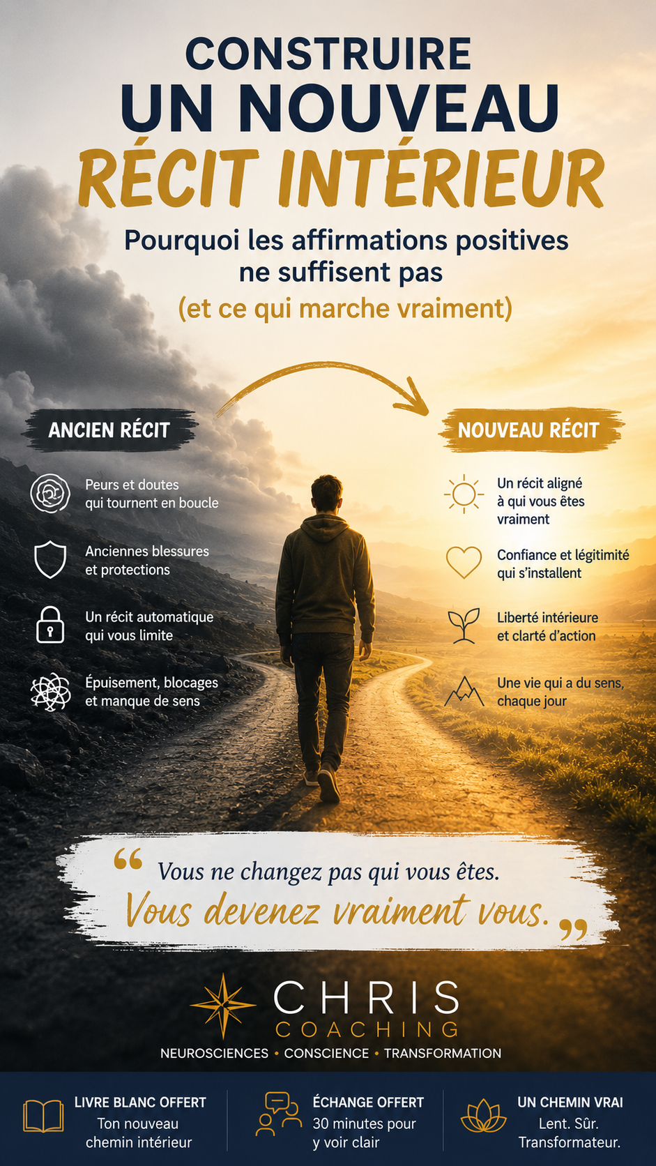 Construire un nouveau récit intérieur : pourquoi les affirmations positives ne suffisent pas (et ce qui marche vraiment)